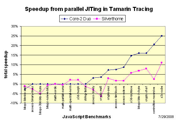 Parallel TT JIT.PNG