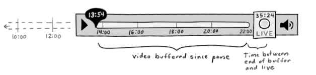 File:6 slider limit.png