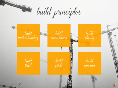 Cbt-build-principles.jpg