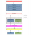 WebTelephony-multisim-proposal-diagram-v4.png