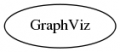 File graph GraphVizExtensionDummy Tlin dot.png