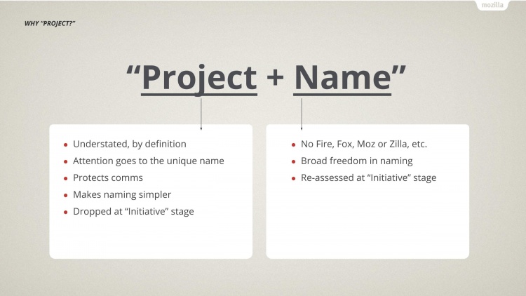Project Branding Overview-2.jpg