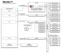 MozillaF1-Diagram.png
