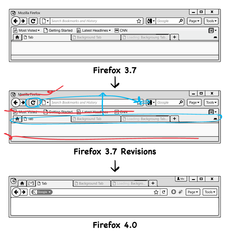Long-Term (Firefox 4.0):