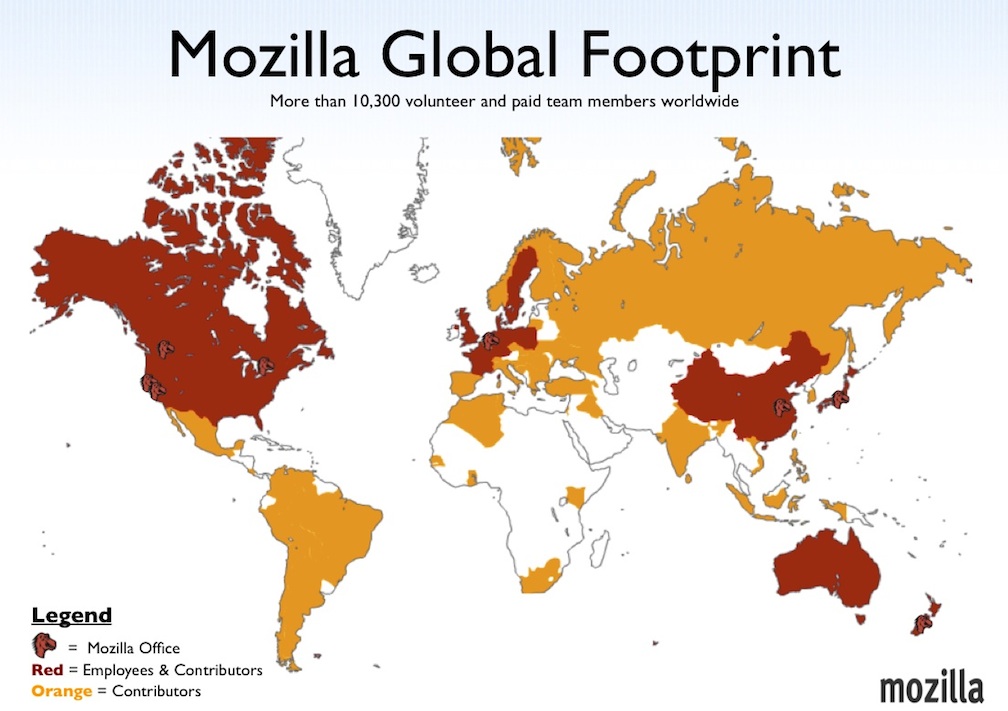 Mozilla Footprint.jpg