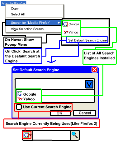 Firefox/Feature Brainstorming:Search And Find - Mozillawiki