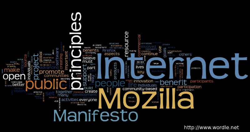 Manifesto wordle.jpg