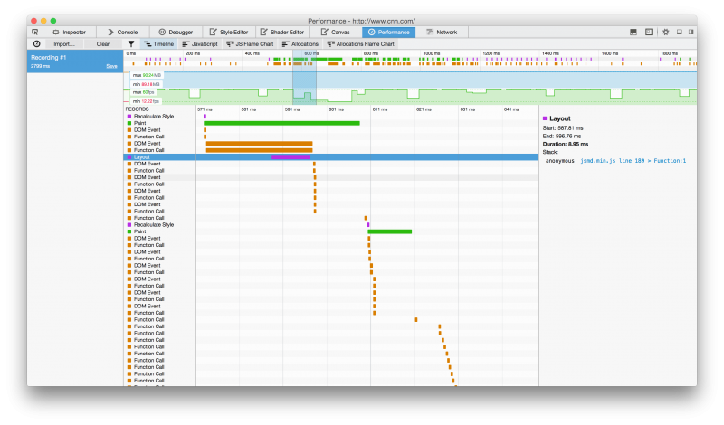 DevTools Performance Tool's Timeline