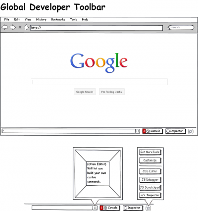 Global.developer.toolbar.png