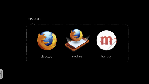 Mozilla 2013 priorities.png
