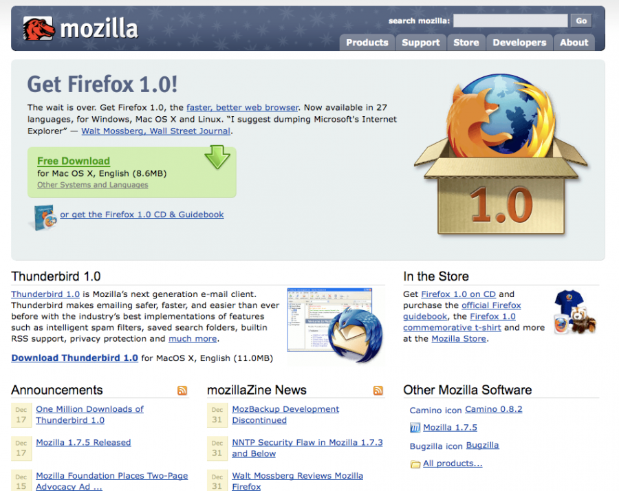 Websites/Mozilla.org/Site History - MozillaWiki