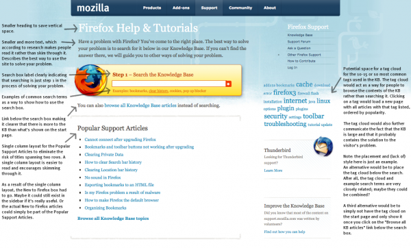 SUMO mockup with description.png