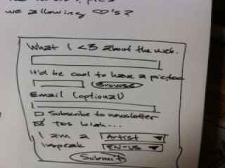 File:Your Web submission form sketch.jpg